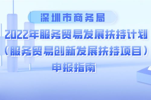 百萬(wàn)資金獎(jiǎng)勵(lì)！深圳服務(wù)貿(mào)易六大領(lǐng)域企業(yè)可申報(bào)扶持項(xiàng)目，項(xiàng)目策劃與公關(guān)服務(wù)迎來(lái)利好