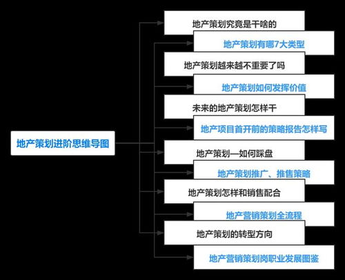 房地產(chǎn)破局 前沿策劃重構(gòu)地產(chǎn)企業(yè)服務(wù)迭代的行動(dòng)指南